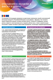 Date și cifre despre relațiile UE-Republica Moldova