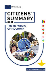 Citizens' Summary 2021: Moldova